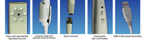 Magenta® Caméra intra orale USB connexion MD740