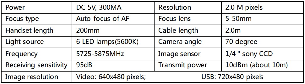 Magenta® Caméra intra orale sans fil ou par fil MD750+MD370+MD900+MD250 USB & VIDEO